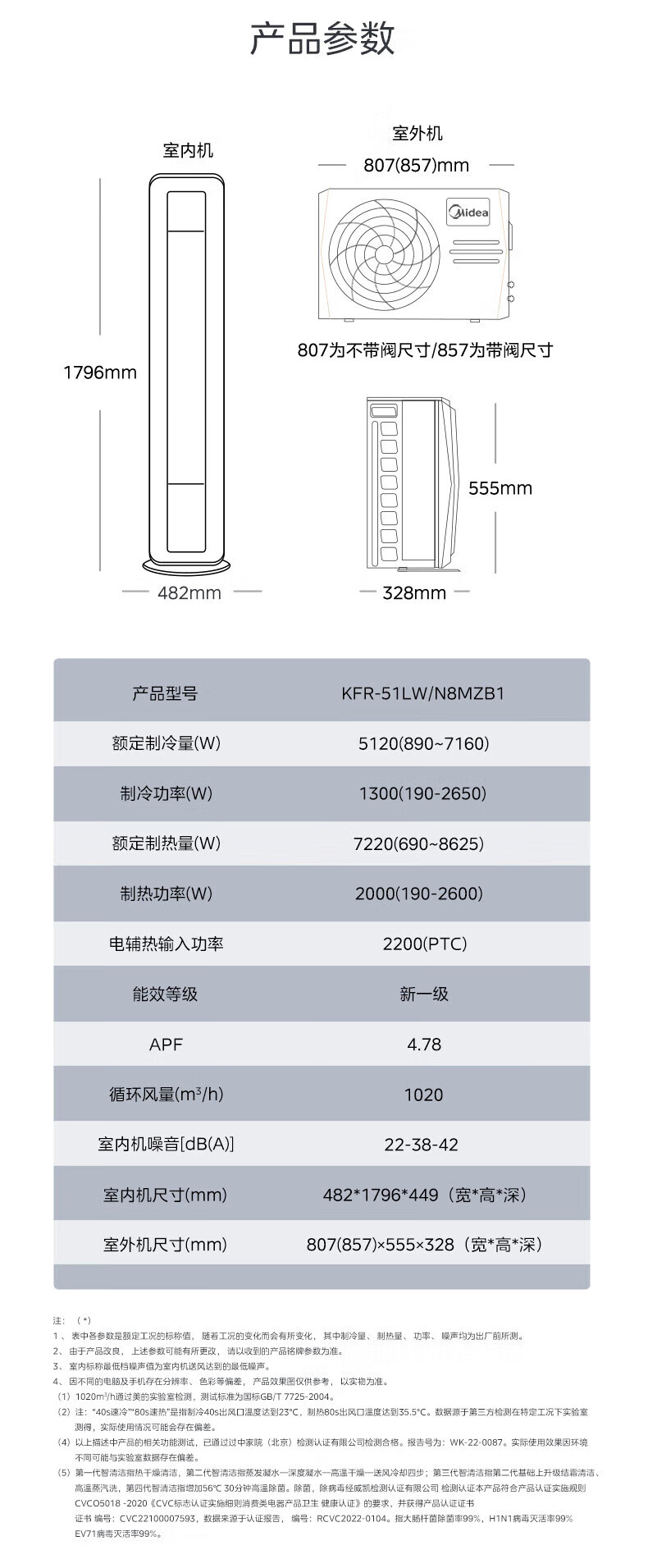 Midea2匹空调风尊 新一级能效 变频冷暖 客厅圆柱立式智能科技柜机 智能家电 KFR-51LW/N8MZB1