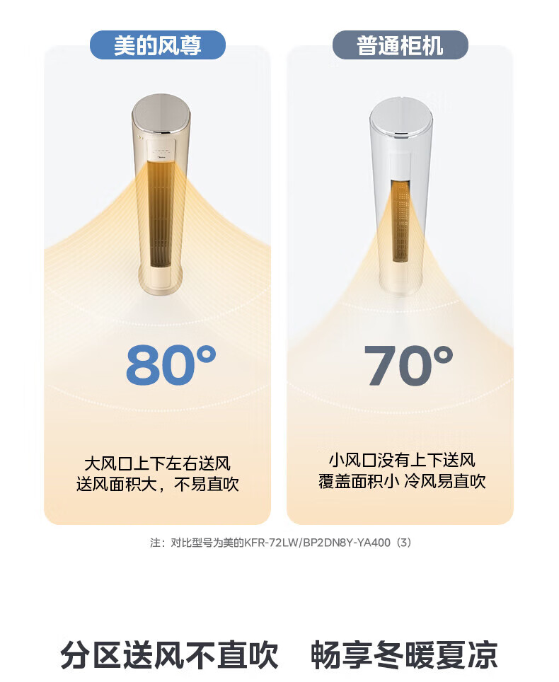 Midea2匹空调风尊 新一级能效 变频冷暖 客厅圆柱立式智能科技柜机 智能家电 KFR-51LW/N8MZB1