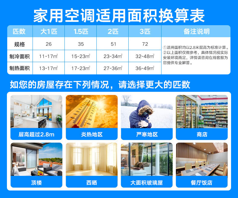 Midea2匹 新一级能效变频冷暖 大风口自清洁 智能家电 家用客厅立式空调柜机 KFR-51LW/N8XHA1