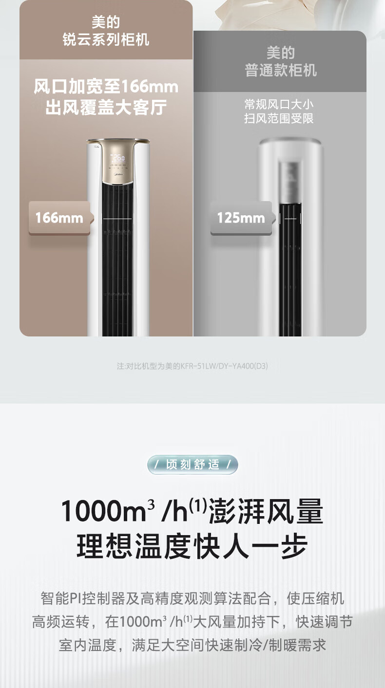 Midea2匹 新一级能效变频冷暖 大风口自清洁 智能家电 家用客厅立式空调柜机 KFR-51LW/N8XHA1