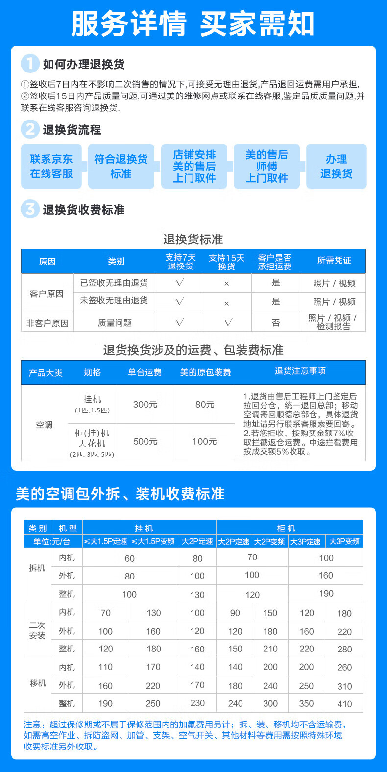 Midea2匹 新一级能效变频冷暖 大风口自清洁 智能家电 家用客厅立式空调柜机 KFR-51LW/N8XHA1