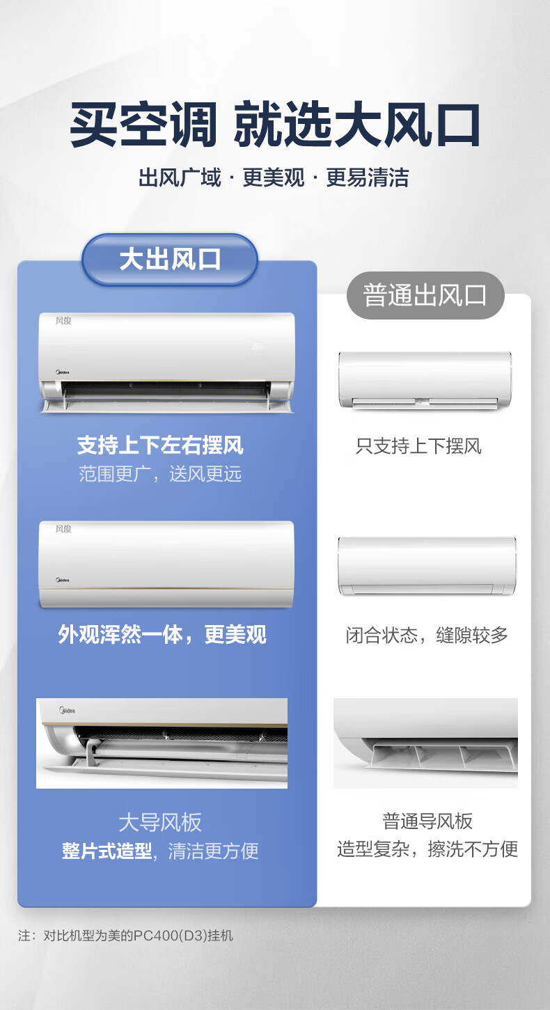 Midea风俊 大1匹 新一级能效 家用挂机 变频快速制冷制热 自清洁 APP智控 KFR-26GW/N8VHC1
