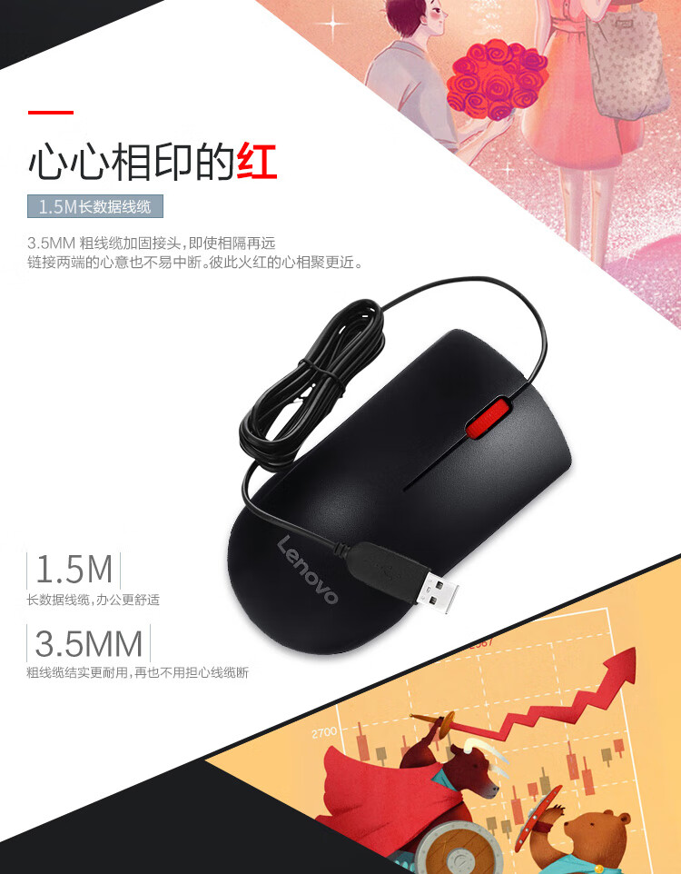 联想（Lenovo）有线鼠标 办公鼠标 联想大红点 有线鼠标 笔记本台式机鼠标 M120Pro