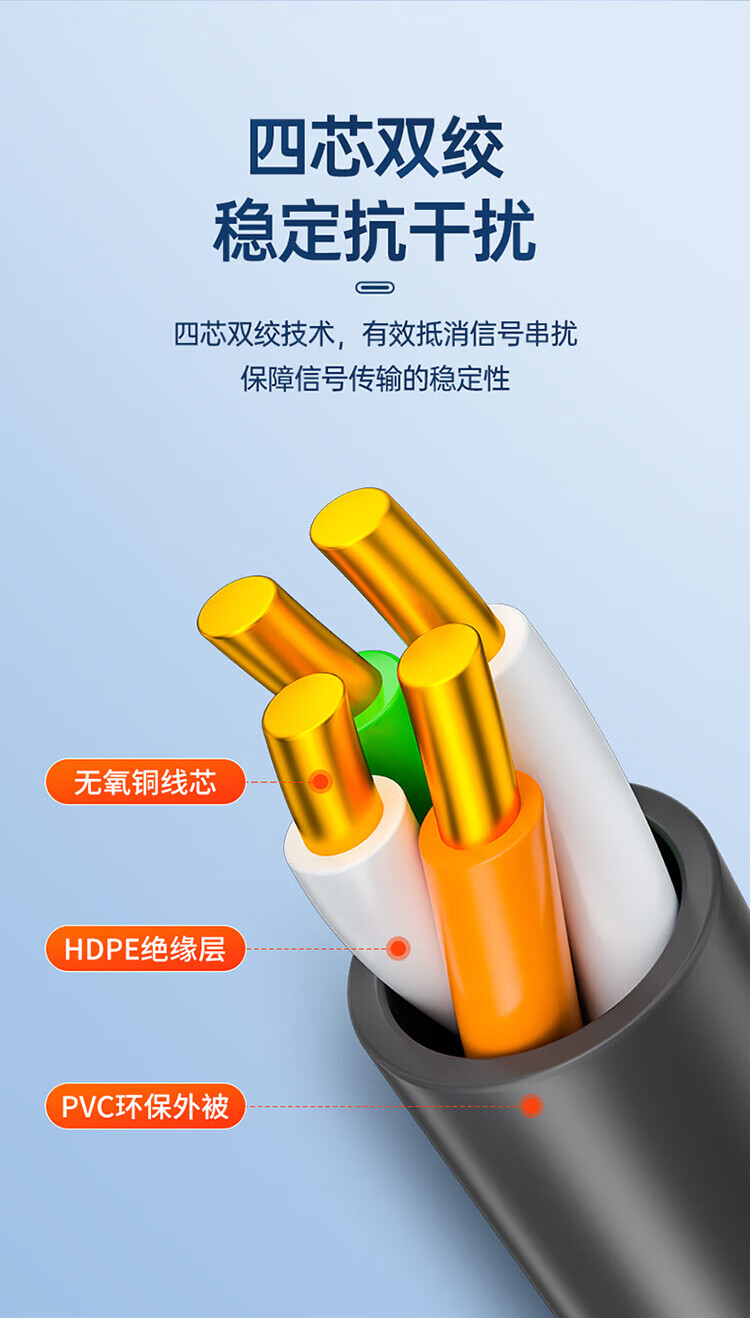 SAMZHE 山泽原装电话线【普通版0.4线芯】两对双绞四芯网线电话线灰色305米DWX305