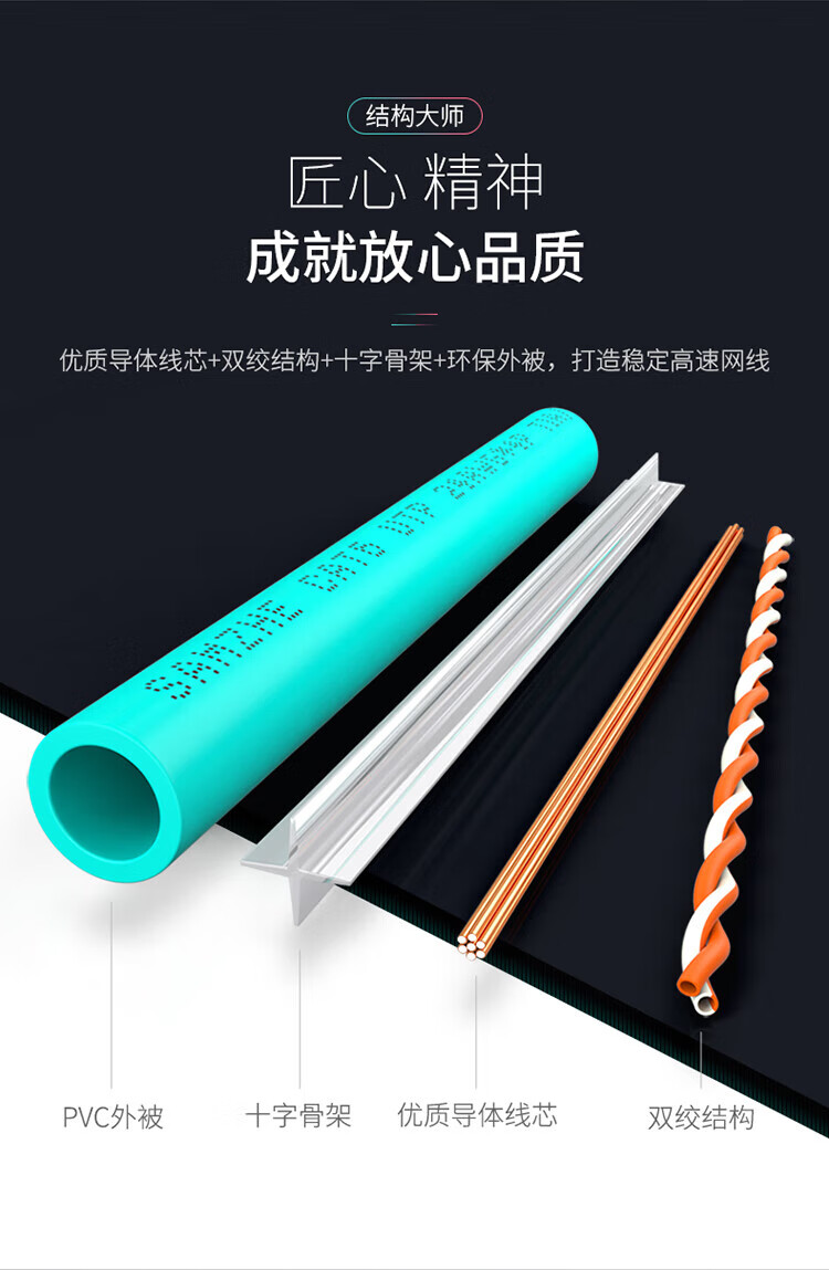 SAMZHE 山泽六类网线CAT6类千兆网络连接线10米工程宽带非屏蔽双绞成品跳线黄色YEL-6100
