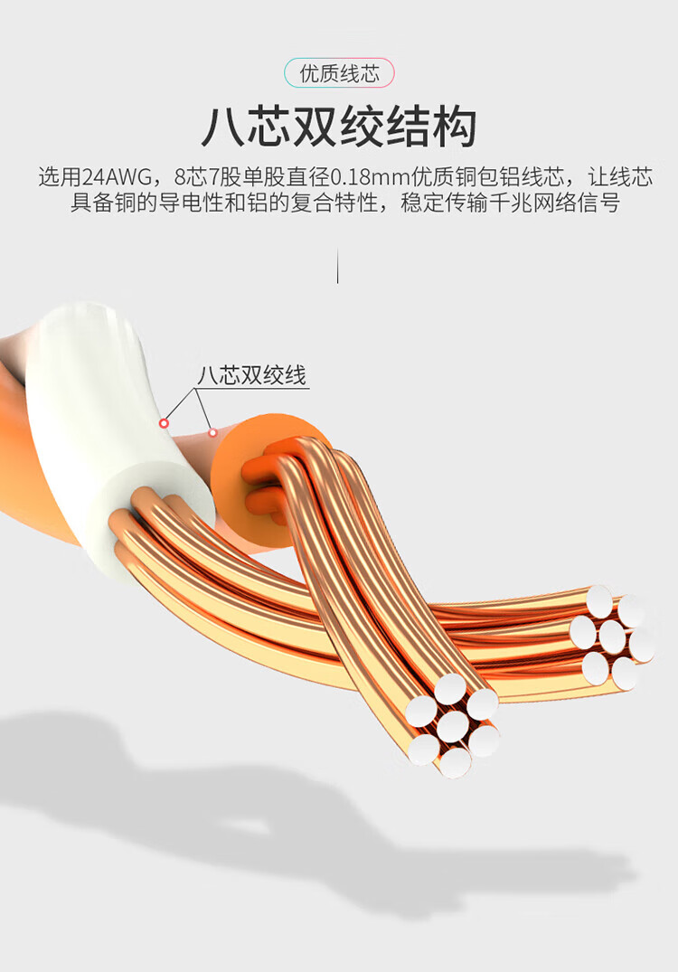 SAMZHE 山泽六类网线CAT6类千兆网络8芯双绞连接线工程宽带非屏蔽成品跳线RED-6050红色5米