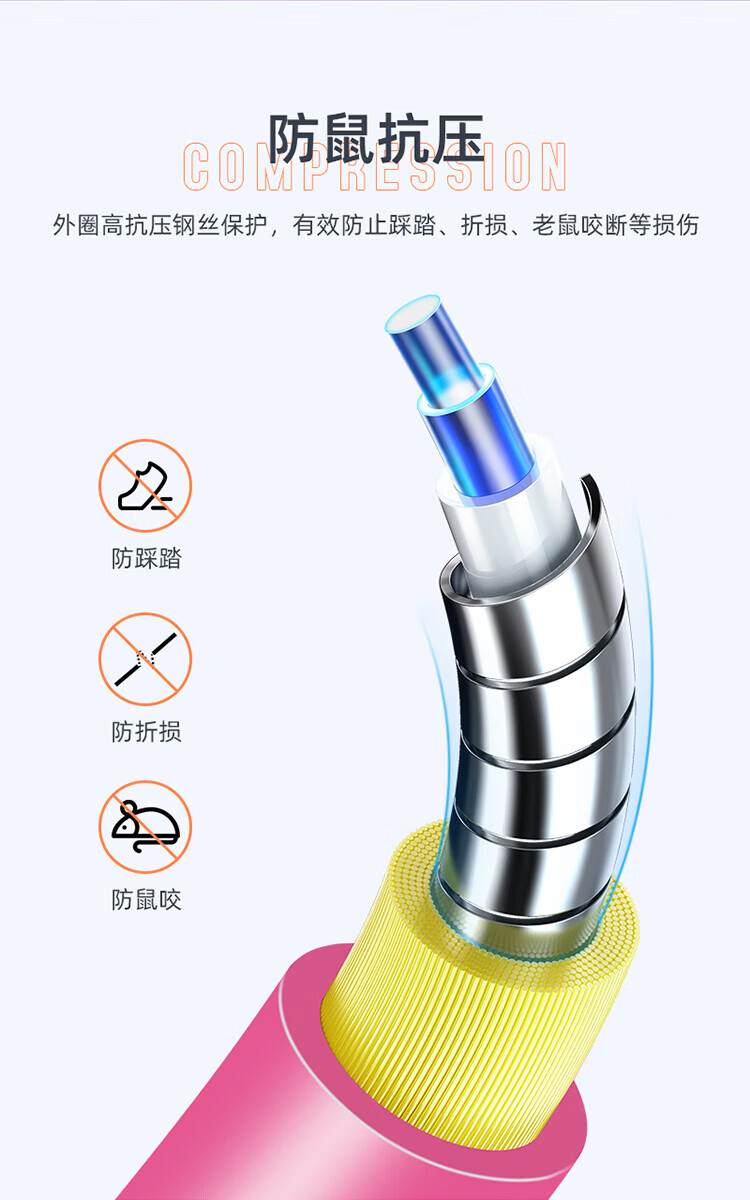SAMZHE 山泽光纤铠装跳线SC-FCOM4多模双芯 30米KG4-SCFC30