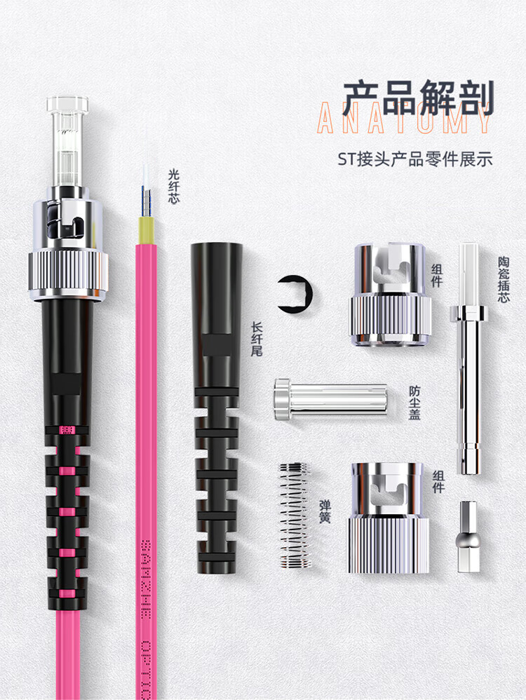 SAMZHE 山泽光纤铠装跳线LC-STOM4多模双芯 50米KG4-LCST50