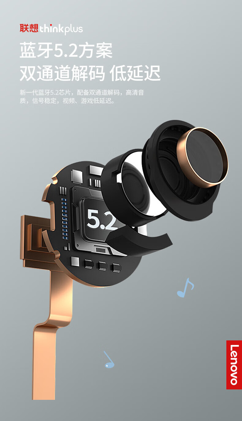 联想（Lenovo）ThinkPlus 无线蓝牙耳机 入耳式降噪耳机 HIFI音质 运动耳机 白色 XT99