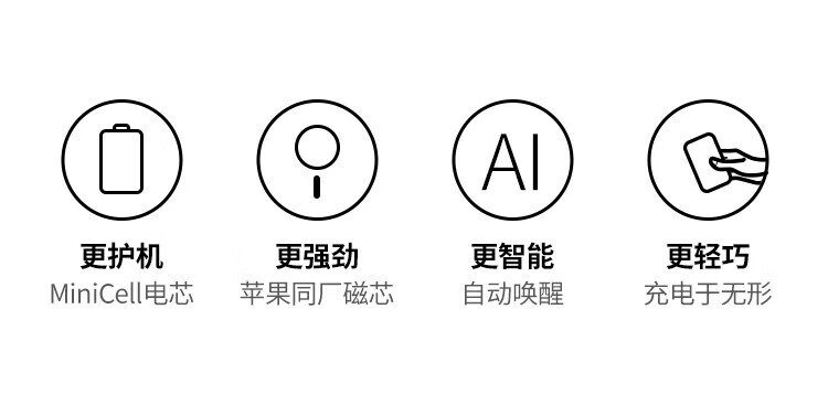 绿联（UGREEN）PB206 磁吸无线充电宝MagSafe快充Mini便携小巧10000毫安时大容量移动电源PD20W 15086