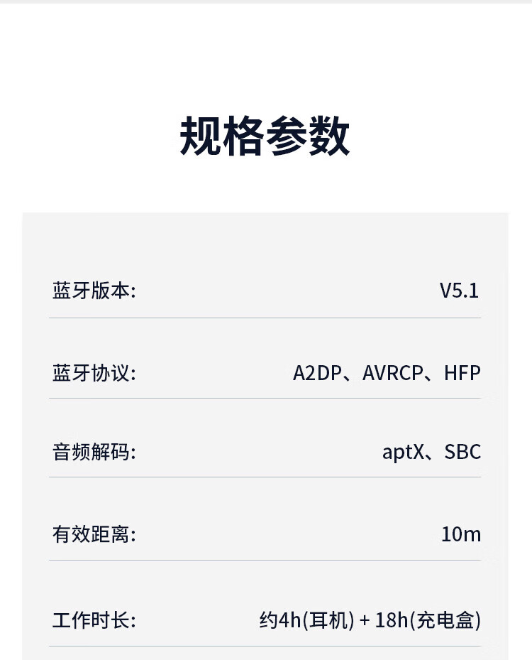 漫步者 LolliPods mini  真无线蓝牙耳机 半入式耳机 音乐耳机 蓝牙耳机 白色EDF280014