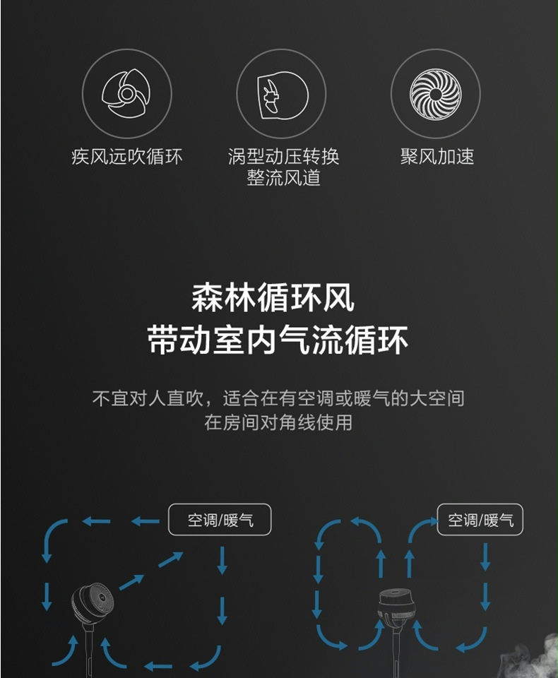 Midea 电风扇遥控空气循环落地定时节能家用客厅宿舍360度摇头直流变频低音远程强风 FGD18XCR
