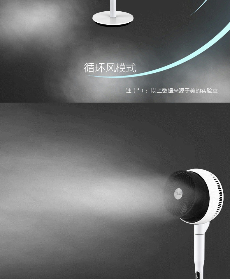 Midea 电风扇遥控空气循环落地定时节能家用客厅宿舍360度摇头直流变频低音远程强风 FGD18XCR