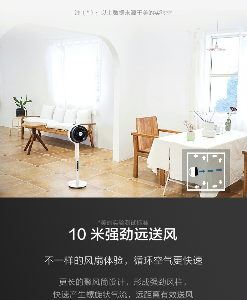 Midea 电风扇遥控空气循环落地定时节能家用客厅宿舍360度摇头直流变频低音远程强风 FGD18XCR