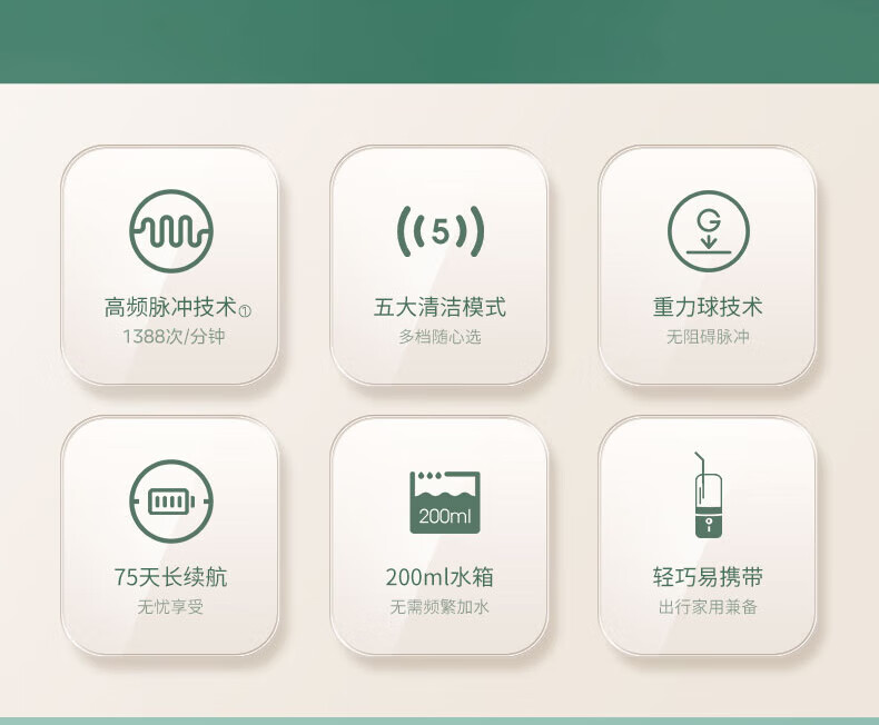 Midea冲牙器牙线预防牙结石便携立式5档调节水压情人节礼物 【樱花物语】MC-BL0103