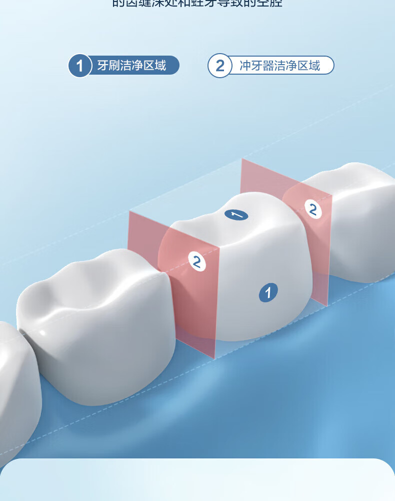 Midea冲牙器洗牙器水牙线洗牙神器洁牙器 迷你便携式电动冲牙器家用 MC-BL0201（香草白）