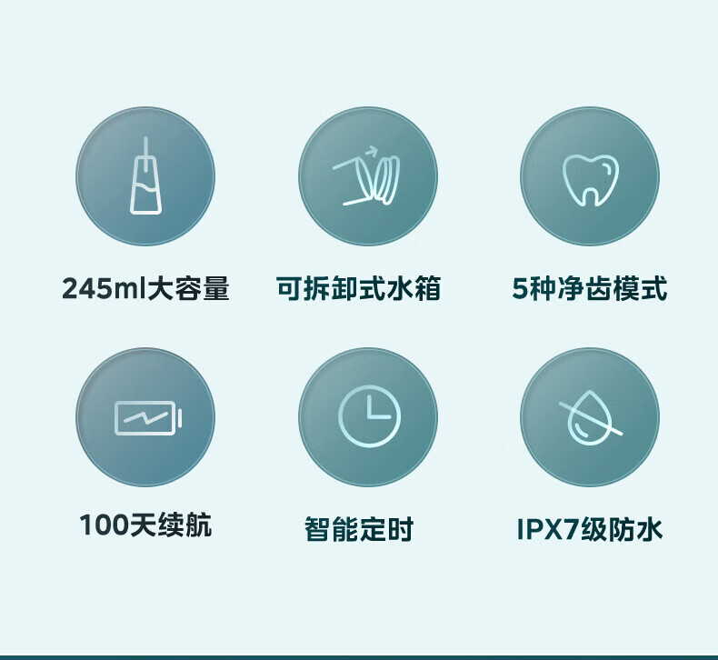 Midea冲牙器水牙线洁牙器洗牙神器口腔冲洗器喷嘴成天家用洗牙器小白鲸生日礼物 MC-BJ0201