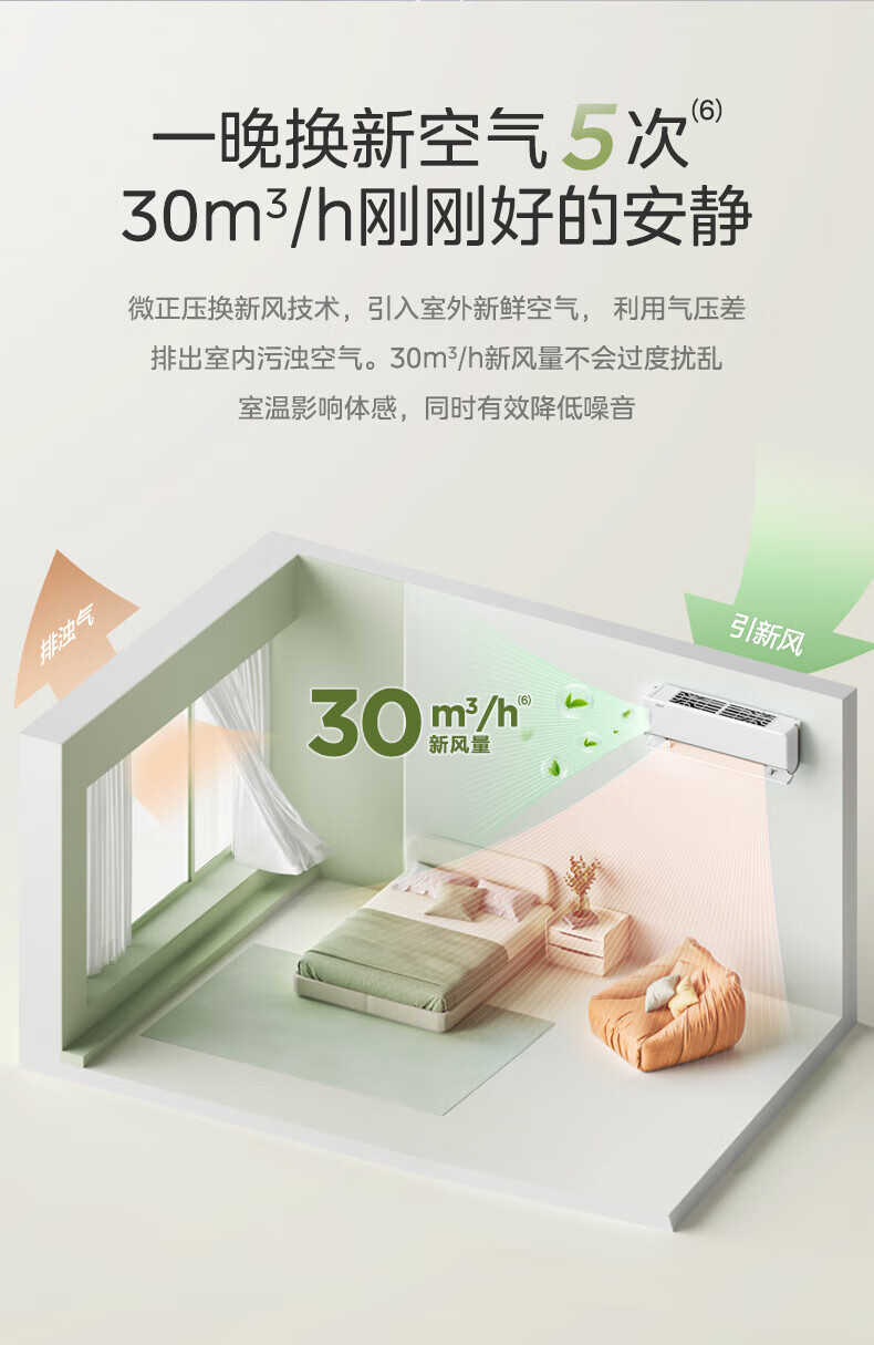 Midea新风空调升级款 大1匹 焕新风 新一级智能家电变频冷暖壁挂式 KFR-26GW/N8MKA1A
