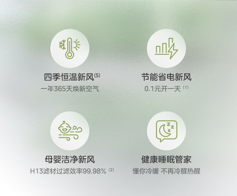 Midea新风空调升级款 大1匹 焕新风 新一级智能家电变频冷暖壁挂式 KFR-26GW/N8MKA1A