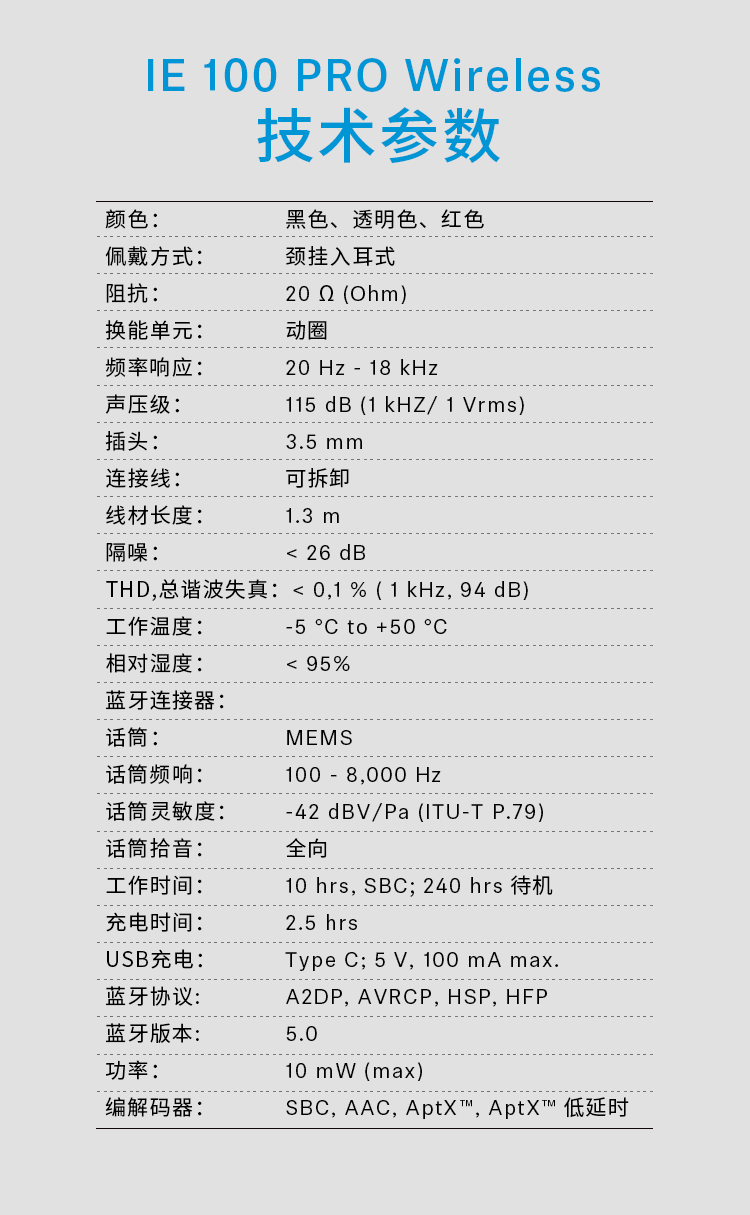 森海塞尔  IE 100 PRO Wireless BLACK颈挂入耳式监听无线蓝牙耳机舞台音视频录音