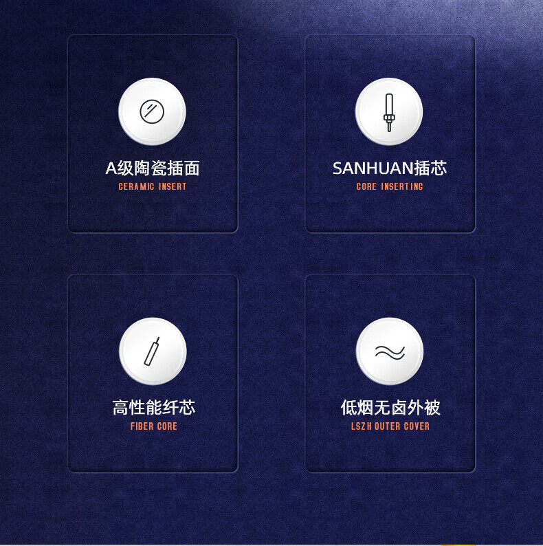 SAMZHE 山泽Φ2.0光纤跳线 SC-LC单模单芯1米XG0-SCLC01
