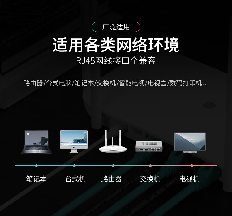 SAMZHE 山泽六类网线CAT6类千兆网络连接线10米工程宽带非屏蔽双绞成品跳线橙色ORA-6100