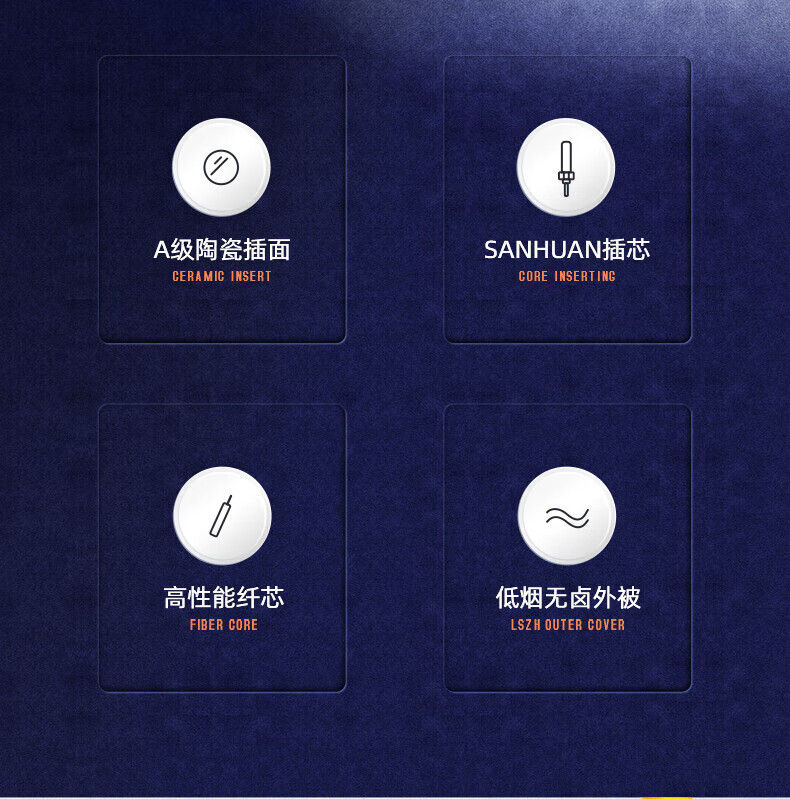 SAMZHE 山泽Φ2.0光纤跳线 LC-FC单模单芯5米XG0-LCFC05