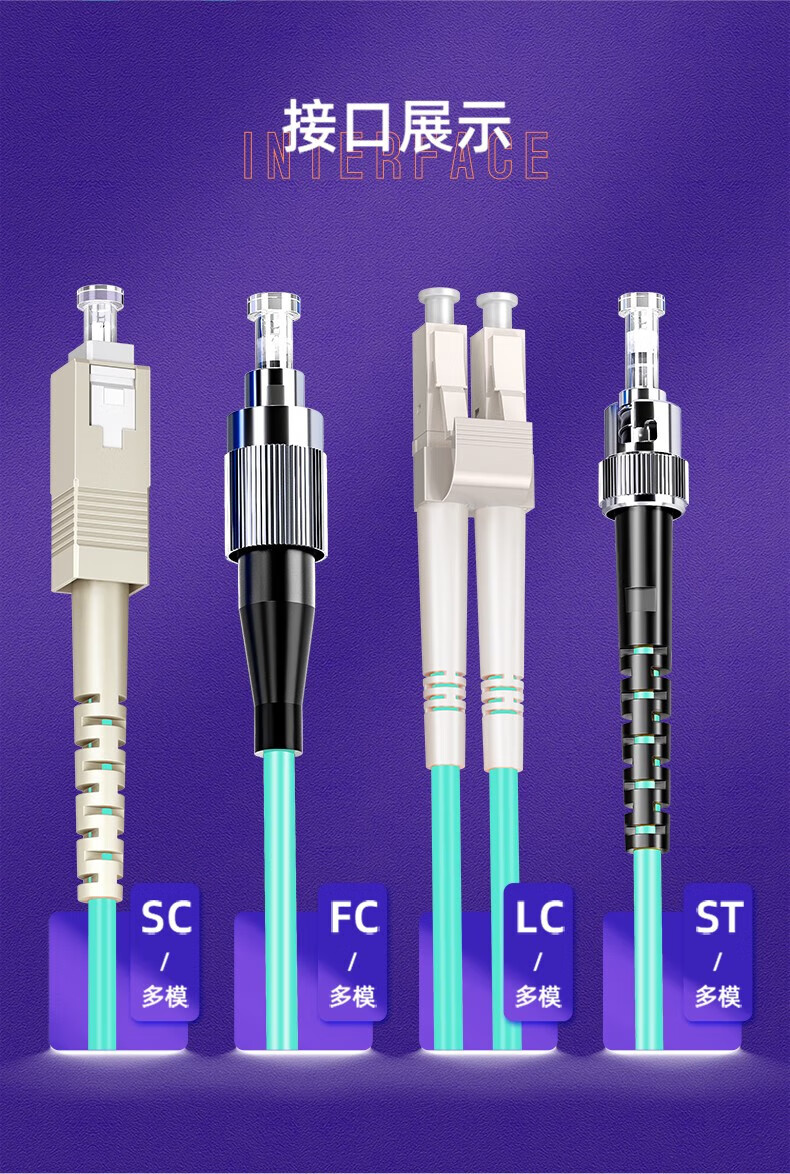 SAMZHE 山泽光纤跳线 LC-LCOM5多模双芯 10米G5-LCLC10