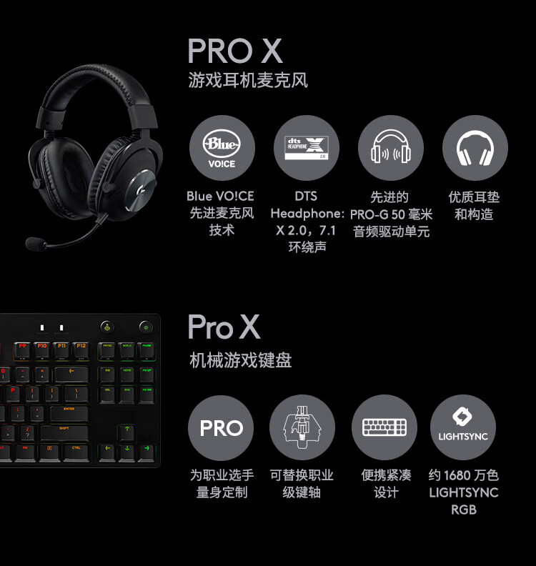 罗技（Logitech） PRO X GPW二代狗屁王 无线游戏鼠标 编程鼠标 轻量化 职业鼠标 GPRO X 【GPW二代 白色】