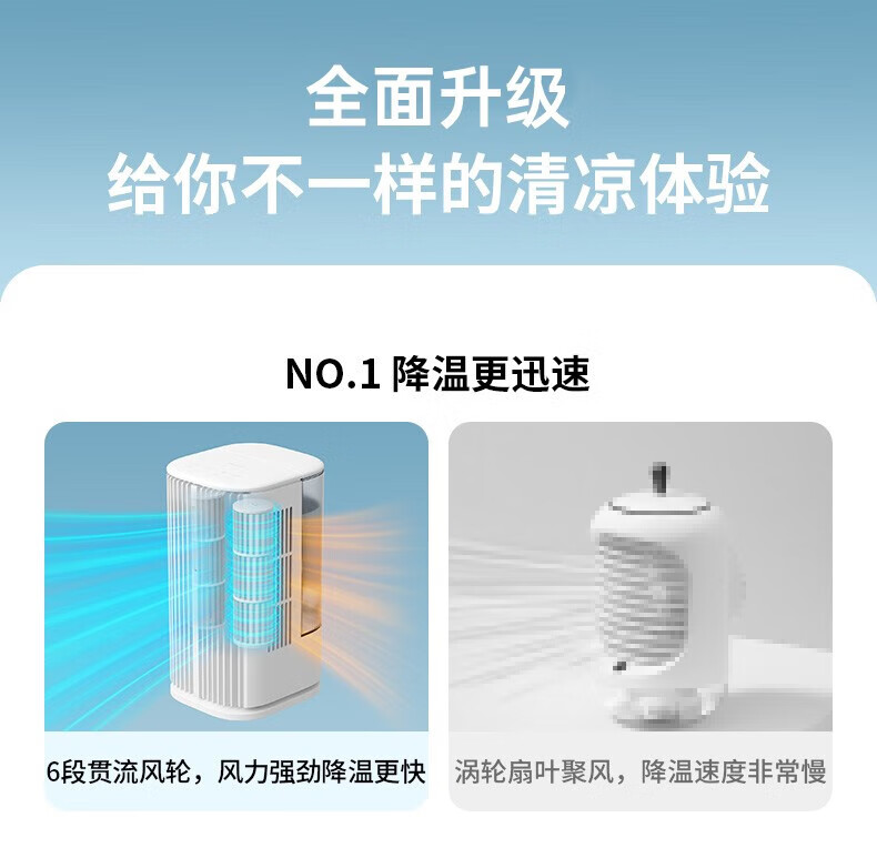 几素空调扇制冷小空调办公室桌面冷风扇迷你家用卧室冷风机摇头喷雾加湿客厅小型制冷机 FA22 白