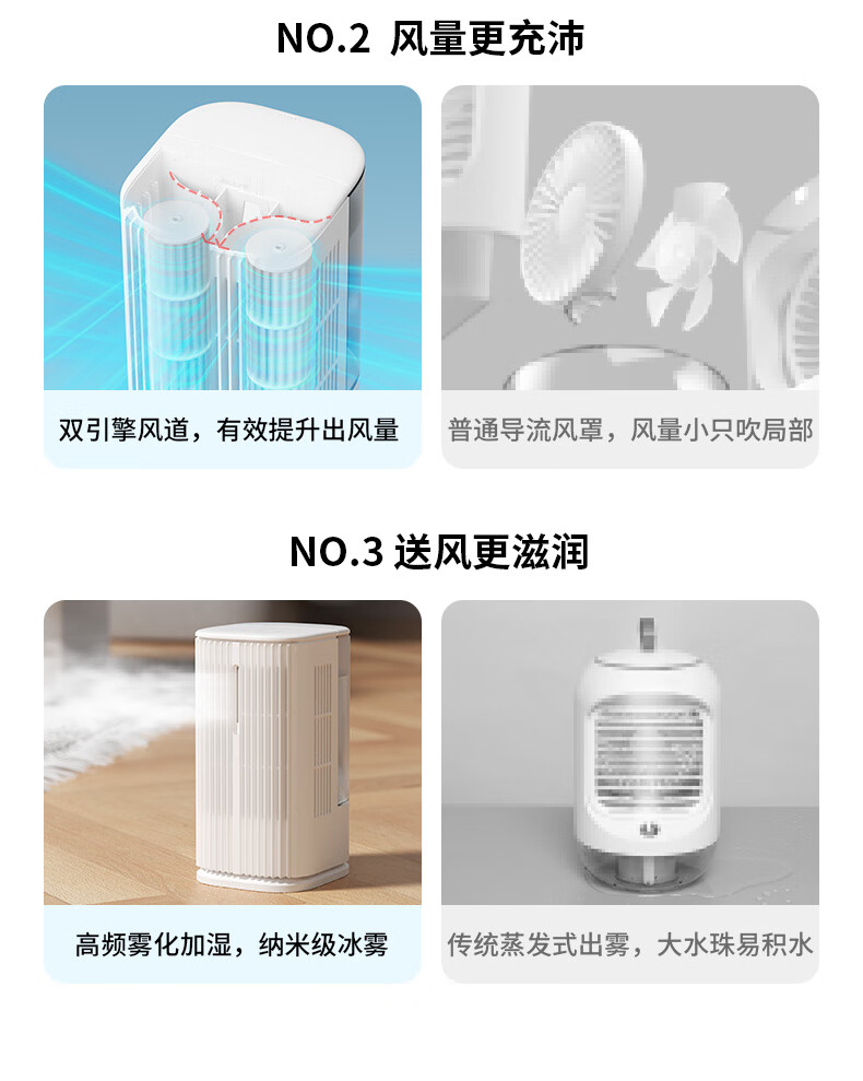 几素空调扇制冷小空调办公室桌面冷风扇迷你家用卧室冷风机摇头喷雾加湿客厅小型制冷机 FA22 白