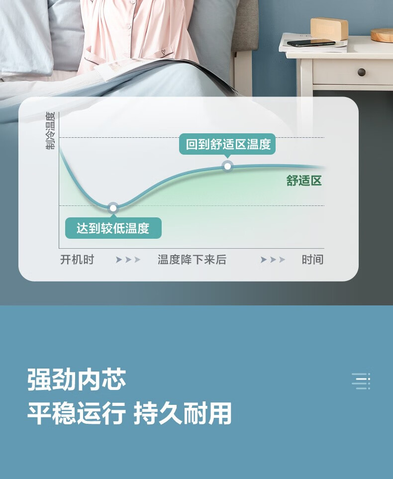 Midea空调挂机 新一级能效 智能变频冷暖 防直吹壁挂式空调  1.5匹 风酷大风口KFR-35GW/N8XHC1