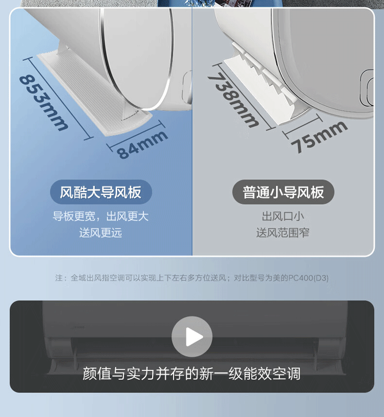 Midea空调挂机 新一级能效 智能变频冷暖 防直吹壁挂式空调  1.5匹 风酷大风口KFR-35GW/N8XHC1