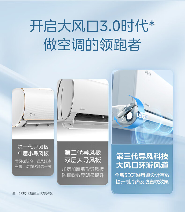 Midea空调挂机 新一级能效 智能变频冷暖 防直吹壁挂式空调  1.5匹 风酷大风口KFR-35GW/N8XHC1