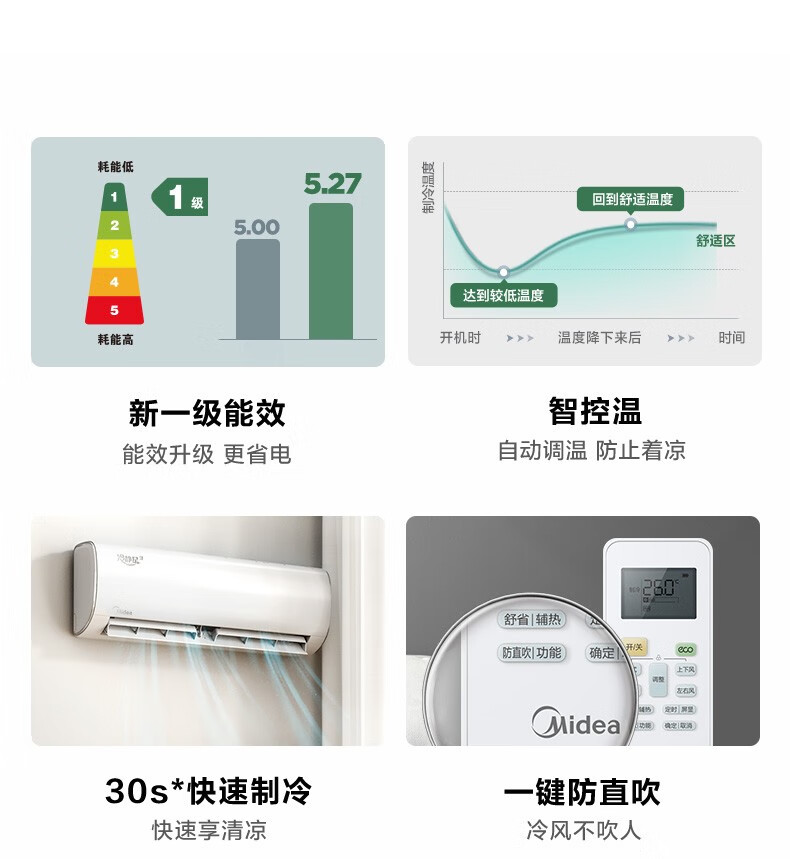 Midea空调挂机 新一级能效 智能变频冷暖 防直吹壁挂式空调  1.5匹 风酷大风口KFR-35GW/N8XHC1