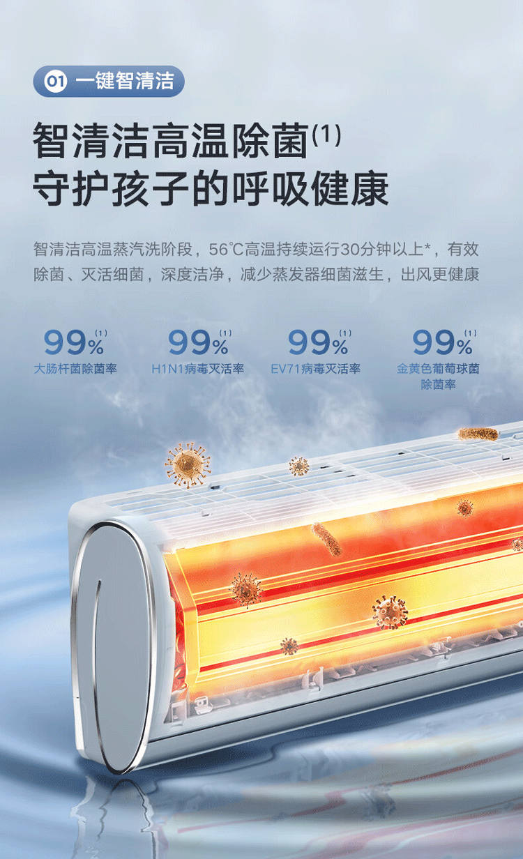 Midea空调挂机 新一级能效 智能变频冷暖 防直吹壁挂式空调  1.5匹 风酷大风口KFR-35GW/N8XHC1