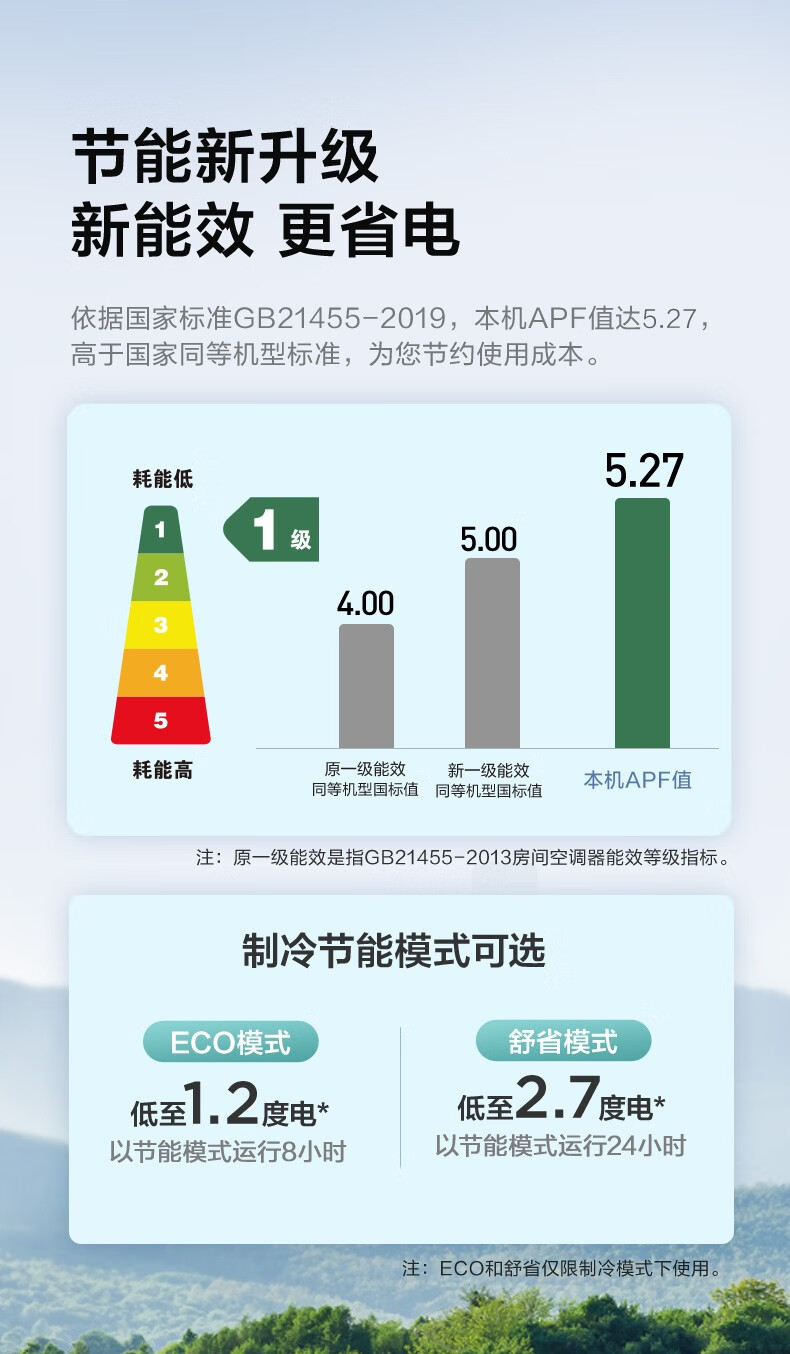 Midea空调挂机 新一级能效 智能变频冷暖 防直吹壁挂式空调  1.5匹 风酷大风口KFR-35GW/N8XHC1