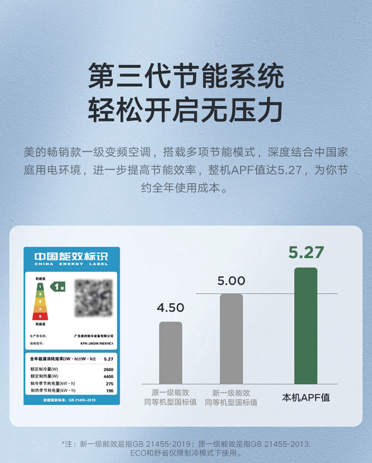 Midea空调挂机 新一级能效 智能变频冷暖 防直吹壁挂式空调  1.5匹 风酷大风口KFR-35GW/N8XHC1