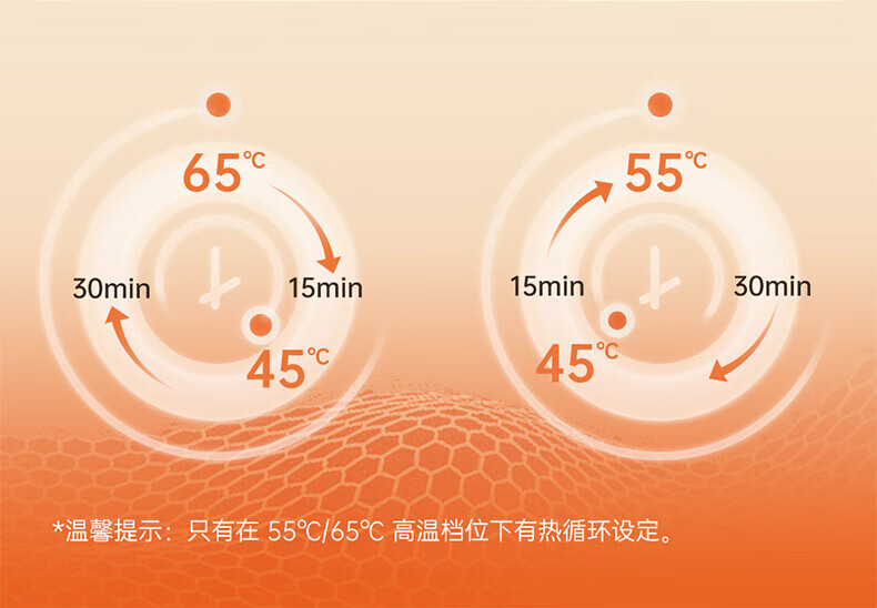 几素暖手袋无水热水袋充电式石墨烯发热暖水袋安全防爆电暖宝迷你女 米色 HW07