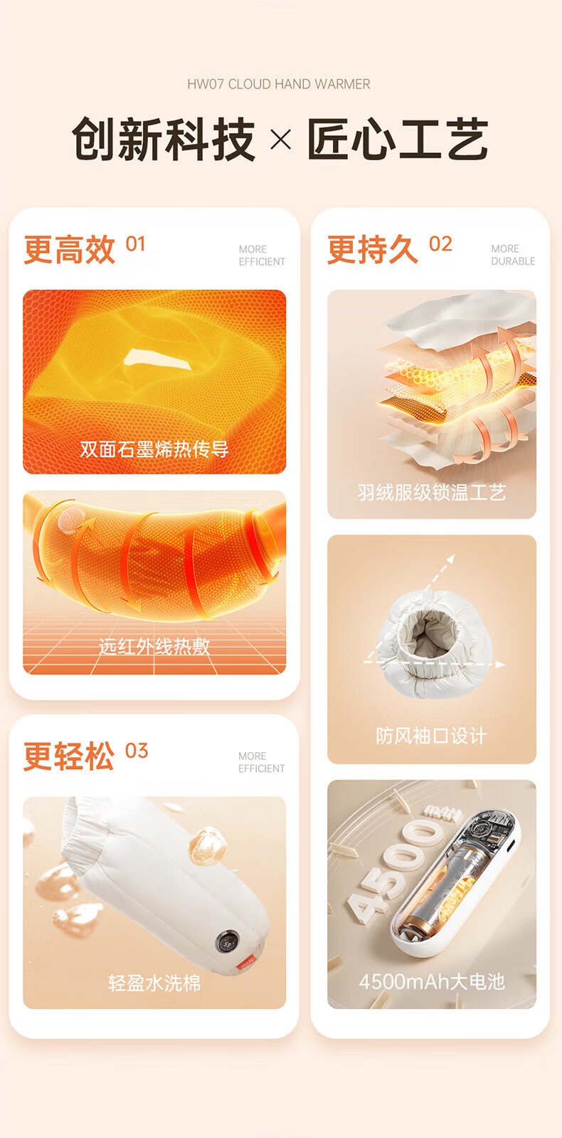 几素暖手袋无水热水袋充电式石墨烯发热暖水袋安全防爆电暖宝迷你女 米色 HW07