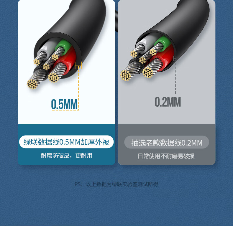 绿联（UGREEN）USB2.0公转Micro5p数据线 安卓数据线快充micro usb蓝牙耳机充电宝线 US289 2米/白色 60143