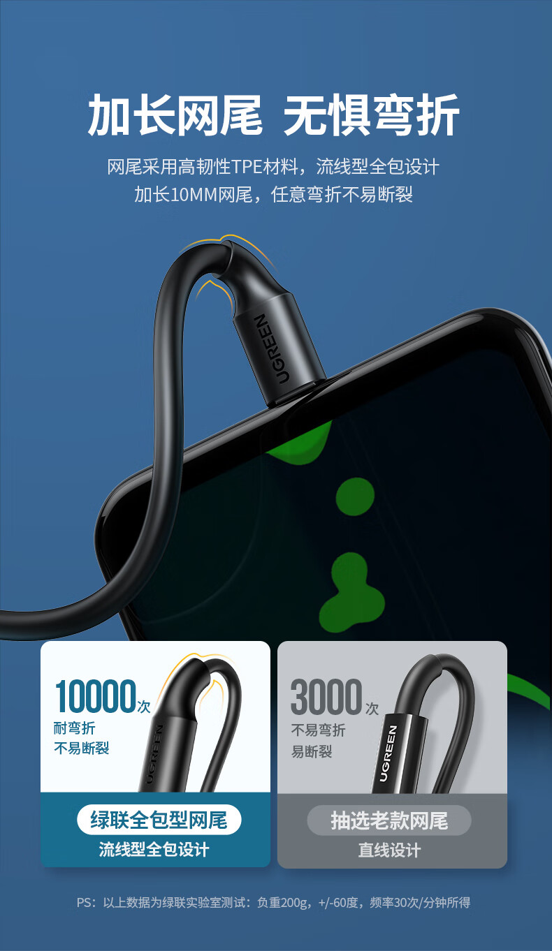 绿联（UGREEN）USB2.0公转Micro5p数据线 安卓数据线快充micro usb蓝牙耳机充电宝线 US289 2米/白色 60143