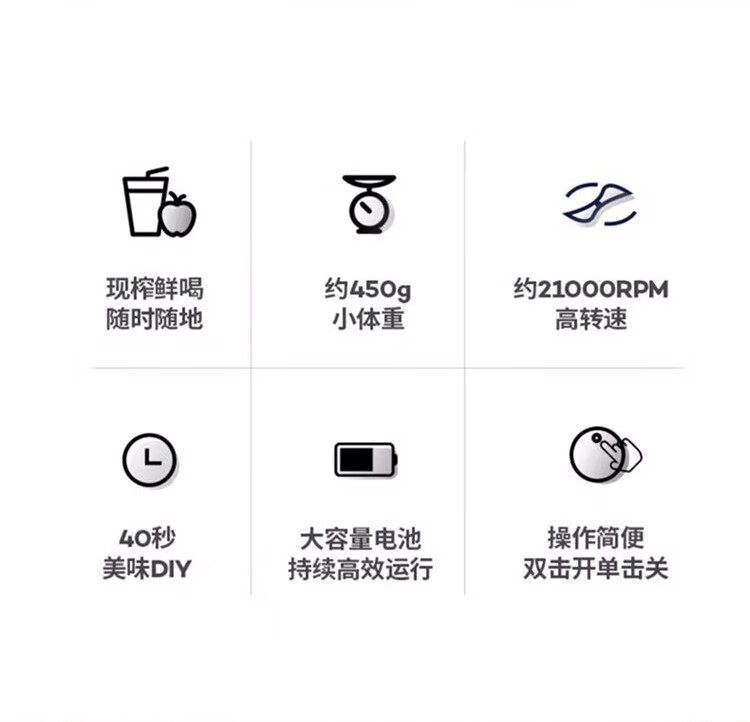 利仁（Liven）榨汁机 便携式充电迷你无线果汁机料理机随行杯 蓝色  LP-LL350
