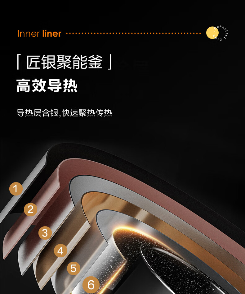 美的（Midea）智能电饭煲电饭锅家用4L聚能釜烘焙卤炖多功能蒸米饭锅FB40Q1-513J