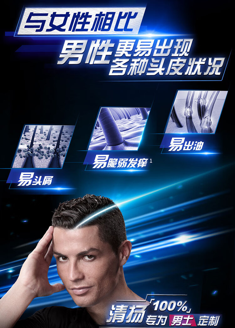 清扬男士去屑洗发露活力运动薄荷型蓝瓶720*2+100*2g新老包装随机发货