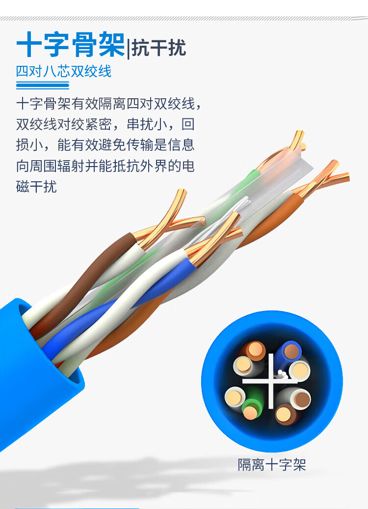 SAMZHE 山泽六类网线CAT6千兆非屏蔽高速家装网络宽带布线50米/箱蓝色SZ-T6050