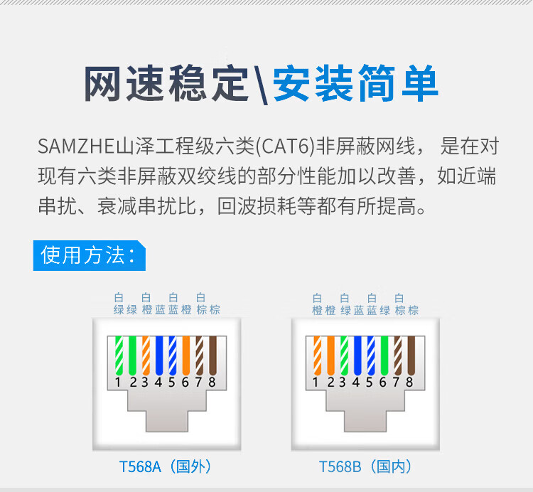 SAMZHE 山泽六类网线CAT6千兆非屏蔽高速家装网络宽带布线50米/箱蓝色SZ-T6050