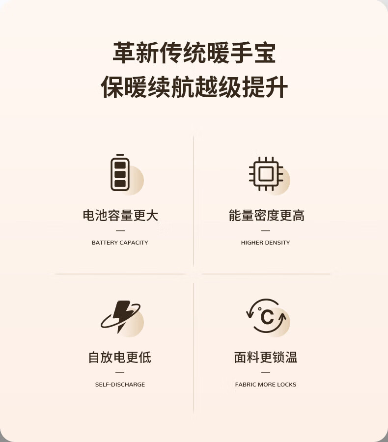几素毛绒暖手宝充电女生暖宝宝迷你送女友老婆生日礼物便携热电暖宝 【米色】 NS06