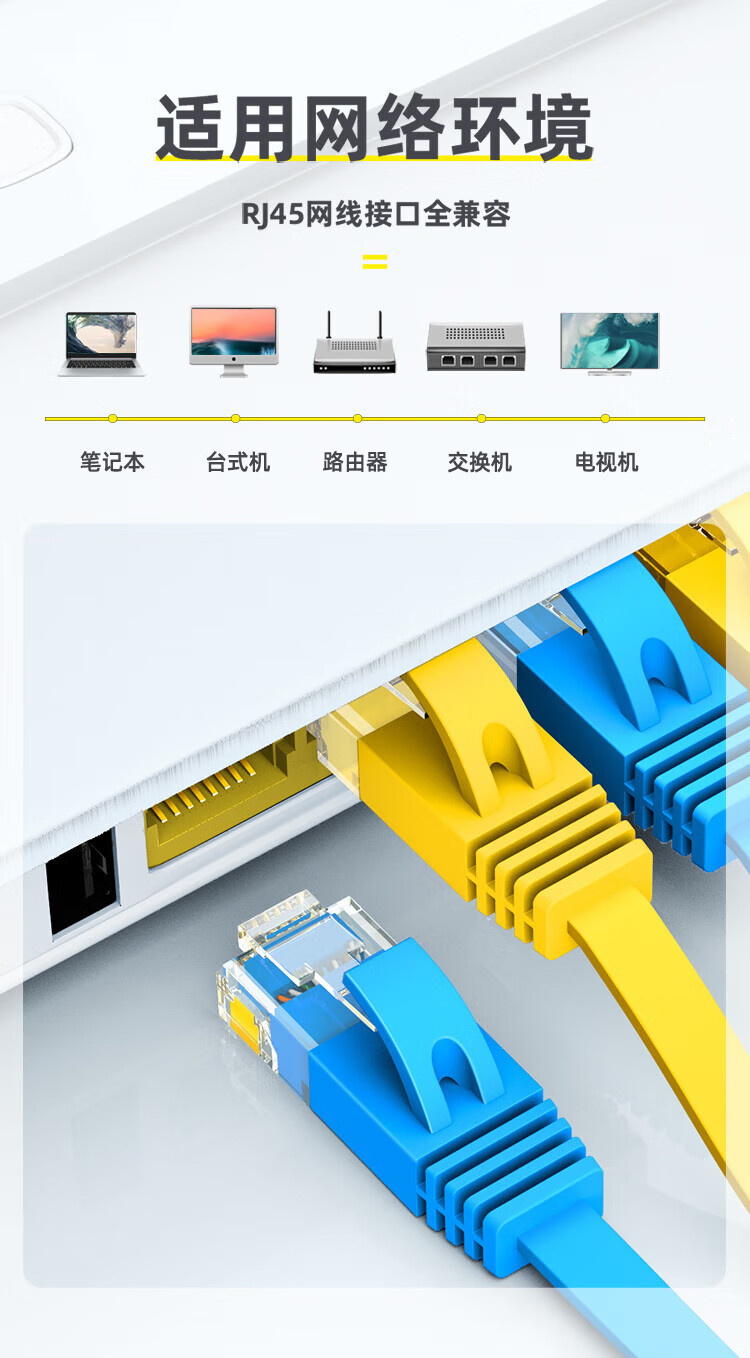 SAMZHE 山泽六类网线扁线CAT6类千兆扁平非屏蔽网络跳线成品网线黄色25米SZ-625YL