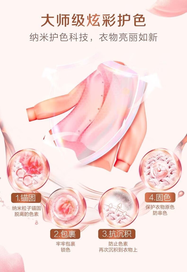 立白护衣防静电去毛球 30天持久留香 大师香氛洗衣液1kg/袋